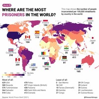 Prisioneros Mundo