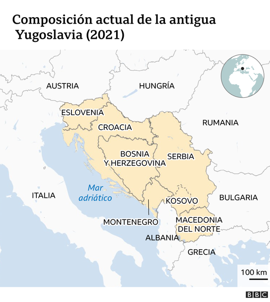 Yugoslavia 2021